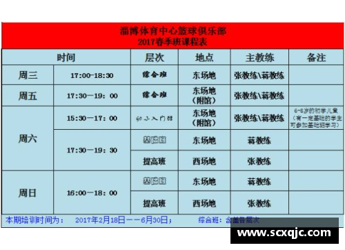 国内十大篮球培训机构：学员名单及平均水平