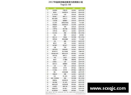 中国体育明星榜单及其传奇故事全面解析与深入探讨
