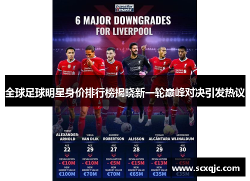 全球足球明星身价排行榜揭晓新一轮巅峰对决引发热议