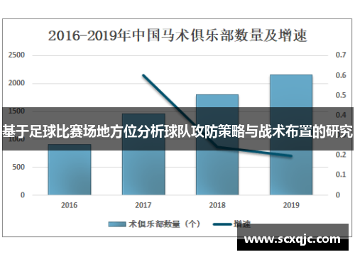 基于足球比赛场地方位分析球队攻防策略与战术布置的研究